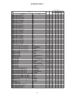 Preview for 16 page of Hitachi 42PMA300EZ Service Manual