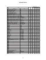 Preview for 17 page of Hitachi 42PMA300EZ Service Manual