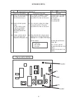 Preview for 19 page of Hitachi 42PMA300EZ Service Manual