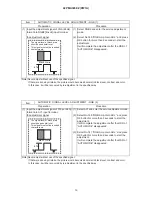 Preview for 20 page of Hitachi 42PMA300EZ Service Manual