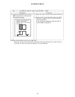 Preview for 21 page of Hitachi 42PMA300EZ Service Manual