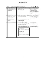 Preview for 22 page of Hitachi 42PMA300EZ Service Manual