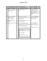 Preview for 25 page of Hitachi 42PMA300EZ Service Manual