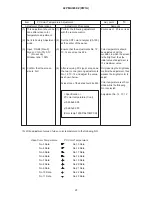 Preview for 26 page of Hitachi 42PMA300EZ Service Manual