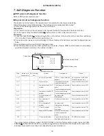 Preview for 31 page of Hitachi 42PMA300EZ Service Manual