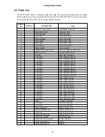 Preview for 45 page of Hitachi 42PMA300EZ Service Manual