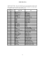 Preview for 46 page of Hitachi 42PMA300EZ Service Manual