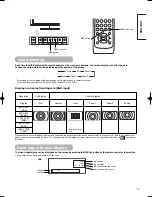 Предварительный просмотр 16 страницы Hitachi 42PMA300EZ User Manual