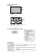 Preview for 4 page of Hitachi 42PMA400E Service Manual