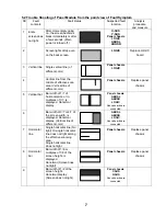 Preview for 7 page of Hitachi 42PMA400E Service Manual