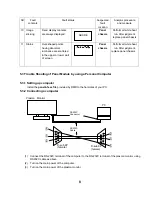 Preview for 8 page of Hitachi 42PMA400E Service Manual