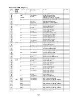 Preview for 12 page of Hitachi 42PMA400E Service Manual