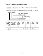 Preview for 13 page of Hitachi 42PMA400E Service Manual