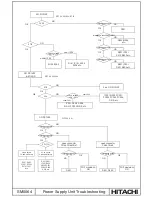 Preview for 27 page of Hitachi 42PMA400E Service Manual