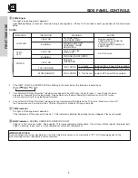 Preview for 8 page of Hitachi 42V515 - 42" Rear Projection TV Operating Manual