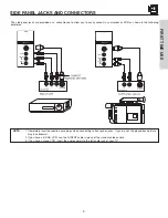 Preview for 9 page of Hitachi 42V515 - 42" Rear Projection TV Operating Manual