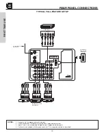 Preview for 12 page of Hitachi 42V515 - 42" Rear Projection TV Operating Manual