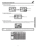 Preview for 27 page of Hitachi 42V52 Operating Manual