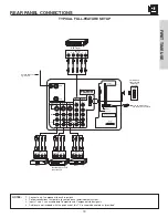 Preview for 13 page of Hitachi 42V710 - 42" Rear Projection TV Operating Manual