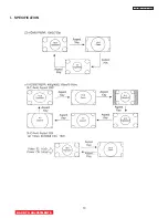 Preview for 13 page of Hitachi 42V710 - 42" Rear Projection TV Service Manual