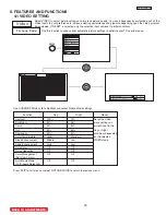 Предварительный просмотр 29 страницы Hitachi 42V710 - 42" Rear Projection TV Service Manual