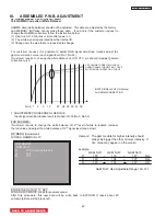 Preview for 42 page of Hitachi 42V710 - 42" Rear Projection TV Service Manual