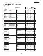 Предварительный просмотр 50 страницы Hitachi 42V710 - 42" Rear Projection TV Service Manual