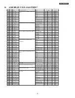 Предварительный просмотр 61 страницы Hitachi 42V710 - 42" Rear Projection TV Service Manual