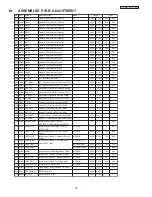 Preview for 76 page of Hitachi 42V710 - 42" Rear Projection TV Service Manual