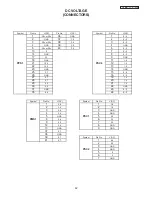 Preview for 82 page of Hitachi 42V710 - 42" Rear Projection TV Service Manual