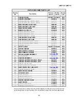 Preview for 86 page of Hitachi 42V710 - 42" Rear Projection TV Service Manual