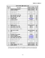 Preview for 100 page of Hitachi 42V710 - 42" Rear Projection TV Service Manual