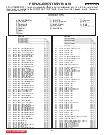 Предварительный просмотр 224 страницы Hitachi 42V710 - 42" Rear Projection TV Service Manual