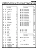 Preview for 236 page of Hitachi 42V710 - 42" Rear Projection TV Service Manual