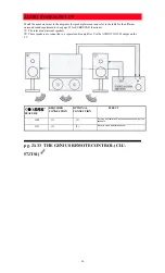 Preview for 20 page of Hitachi 43FDX01B Operating Manual