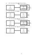 Preview for 13 page of Hitachi 43FDX01B Service Manual