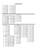 Preview for 26 page of Hitachi 43FDX01B Service Manual