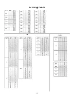 Preview for 29 page of Hitachi 43FDX01B Service Manual