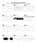 Preview for 30 page of Hitachi 43FDX01B Service Manual