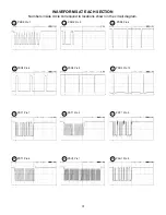 Preview for 31 page of Hitachi 43FDX01B Service Manual