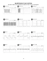 Preview for 32 page of Hitachi 43FDX01B Service Manual