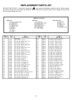 Preview for 57 page of Hitachi 43FDX01B Service Manual