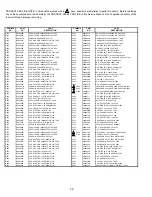 Preview for 59 page of Hitachi 43FDX01B Service Manual