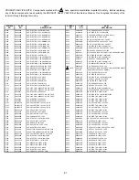 Preview for 61 page of Hitachi 43FDX01B Service Manual