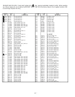 Preview for 67 page of Hitachi 43FDX01B Service Manual