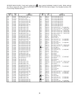 Preview for 68 page of Hitachi 43FDX01B Service Manual