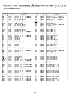 Preview for 69 page of Hitachi 43FDX01B Service Manual