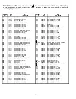 Preview for 75 page of Hitachi 43FDX01B Service Manual