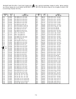 Preview for 79 page of Hitachi 43FDX01B Service Manual