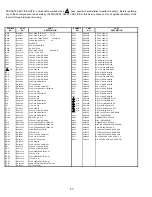 Preview for 83 page of Hitachi 43FDX01B Service Manual